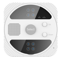 WiFi контролер для автоматичного поливу на  зон Tervix Pro Line WiFi