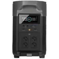 Портативне джерело живлення EcoFlow DELTA Pro