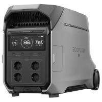 Портативне джерело живлення EcoFlow DELTA 3 PRO 4000 Вт