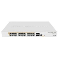 24-портовий керований PoE MikroTik CRS328-24P-4S+RM
