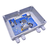 Контролер КВ-02NET-П